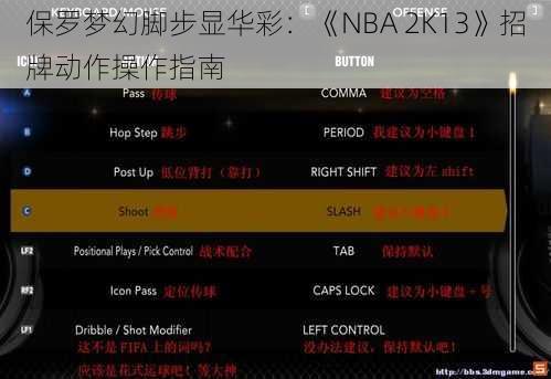 保罗梦幻脚步显华彩：《NBA 2K13》招牌动作操作指南