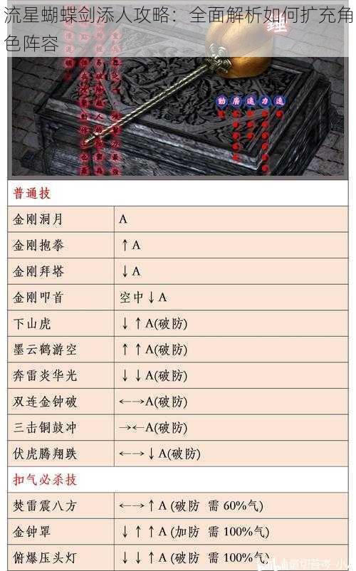 流星蝴蝶剑添人攻略：全面解析如何扩充角色阵容