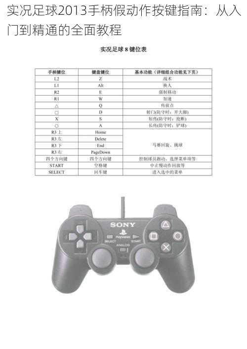 实况足球2013手柄假动作按键指南：从入门到精通的全面教程