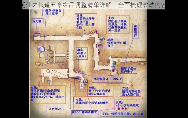 《仙之侠道五章物品调整清单详解：全面梳理改动内容》