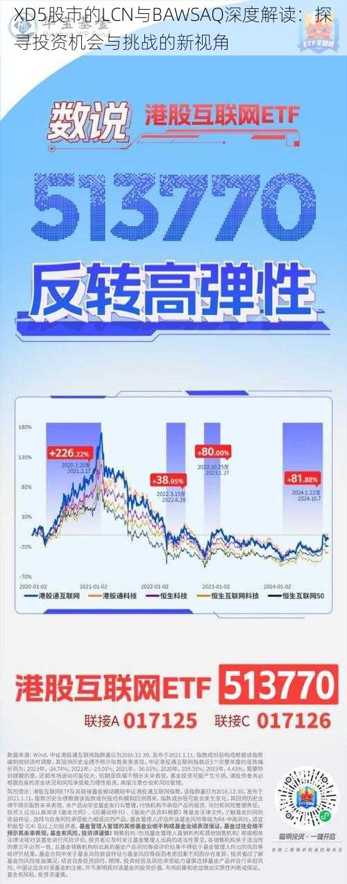 XD5股市的LCN与BAWSAQ深度解读：探寻投资机会与挑战的新视角