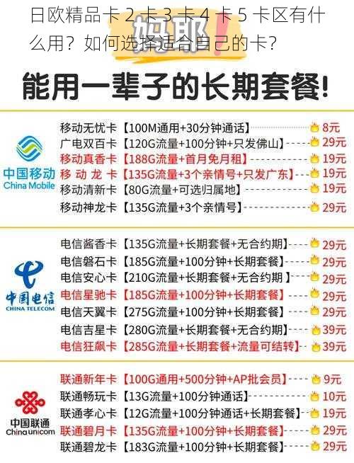 日欧精品卡 2 卡 3 卡 4 卡 5 卡区有什么用？如何选择适合自己的卡？