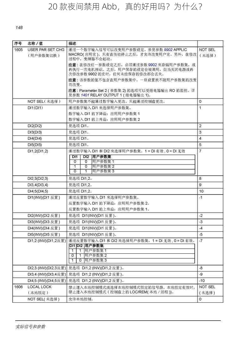 20 款夜间禁用 Abb，真的好用吗？为什么？