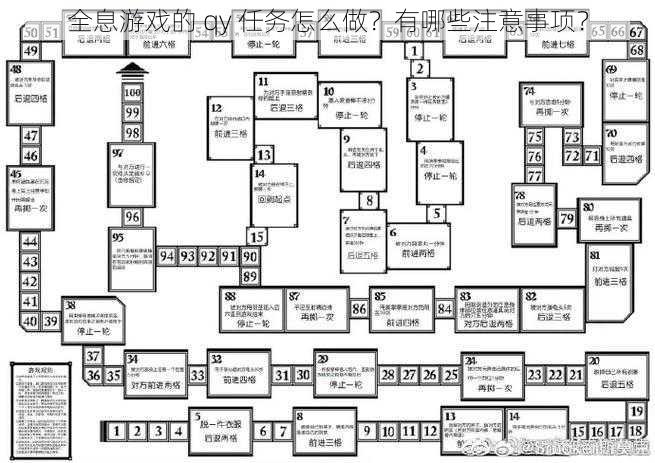 全息游戏的 qy 任务怎么做？有哪些注意事项？