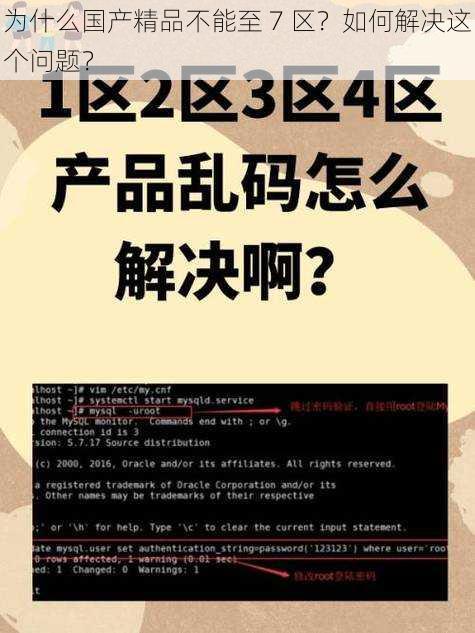 为什么国产精品不能至 7 区？如何解决这个问题？