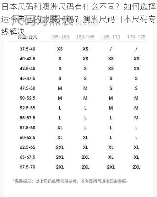 日本尺码和澳洲尺码有什么不同？如何选择适合自己的服装尺码？澳洲尺码日本尺码专线解决