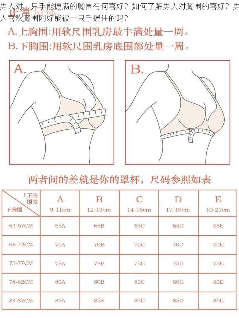 男人对一只手能握满的胸围有何喜好？如何了解男人对胸围的喜好？男人喜欢胸围刚好能被一只手握住的吗？