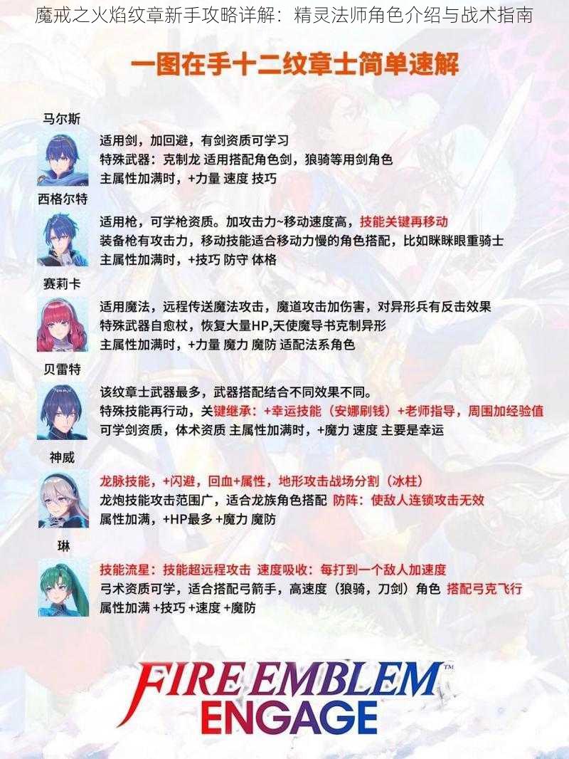 魔戒之火焰纹章新手攻略详解：精灵法师角色介绍与战术指南