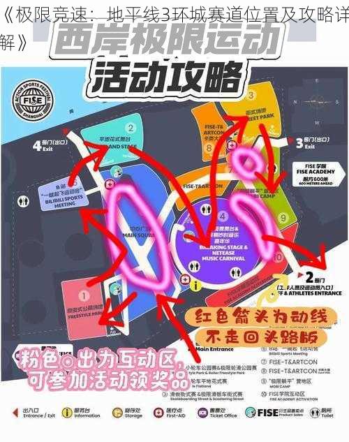 《极限竞速：地平线3环城赛道位置及攻略详解》